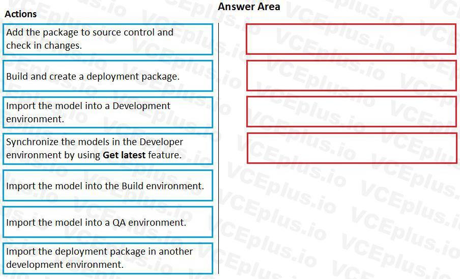 Question 18