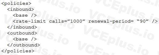 Microsoft PL-400 image Question 2 Answer 2 106707 10052024010735000000