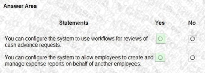 Microsoft MB-920 image answer Question 26 103503 10052024010351000