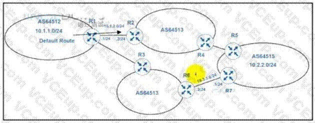 Cisco 300-410 image Question 344 111290 10072024005413000000