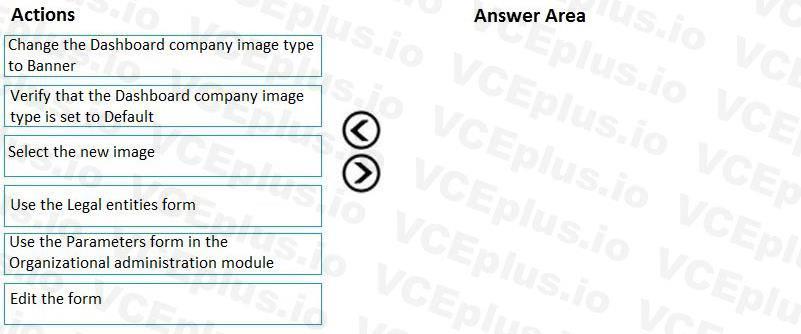 Microsoft MB-300 image Question 33 101215 10052024125945000