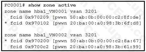 Cisco 300-615 image Question 36 113217 10072024010022000000
