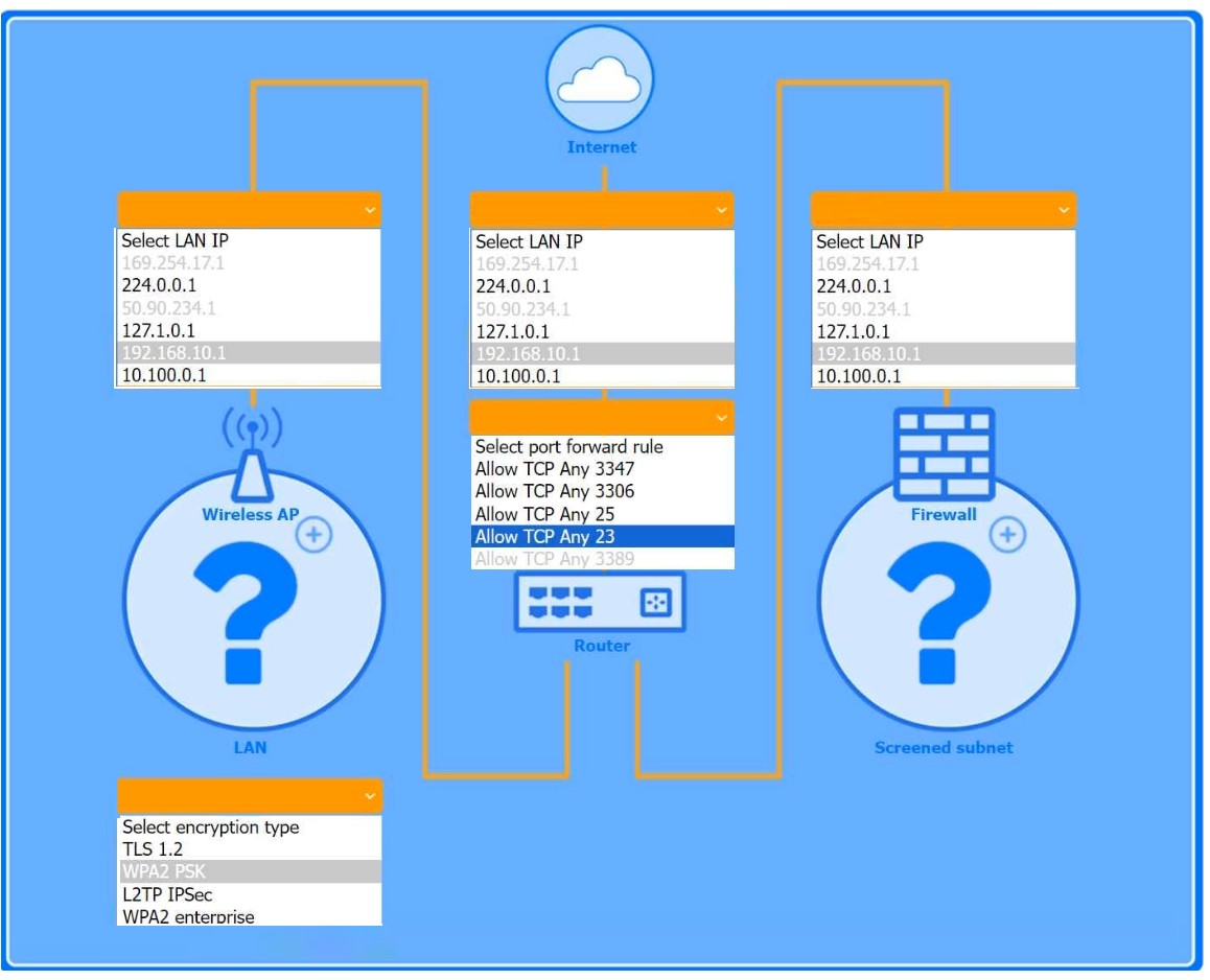 CompTIA 220-1202 image Question 6 63883969897630118056835