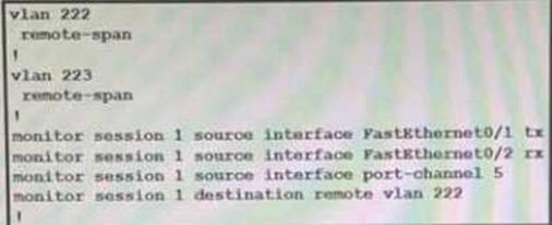 Cisco 350-401 image Question 599 115898 10102024232943000000