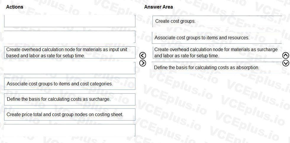 Question 138