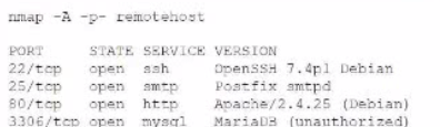CompTIA PT0-002 image Question 313 97442 10022024175321000000