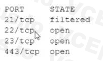 CompTIA SY0-601 image Question 85 98175 10022024175359000000