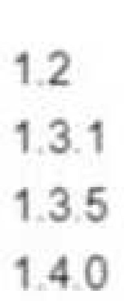 Salesforce Certified JavaScript Developer I image Question 171 63842 09232024002545000000