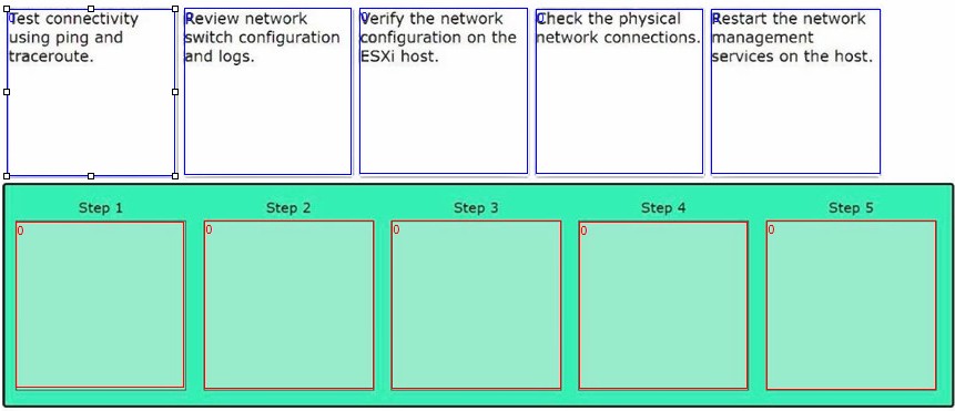 VMware 2V0-11.25 image Question 11 148049 05272025070642000