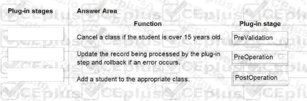 Question 155