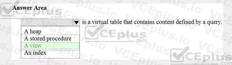 Microsoft DP-900 image answer Question 53 90669 10022024020007000