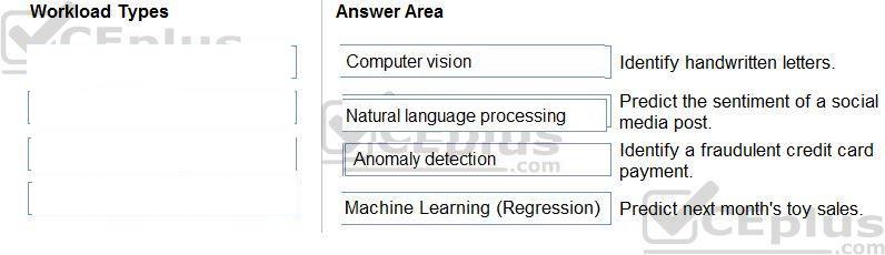 Question 79