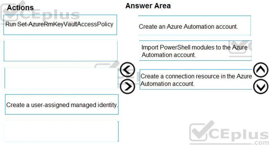 Microsoft AZ-500 image answer Question 39 87477 10022024015441000