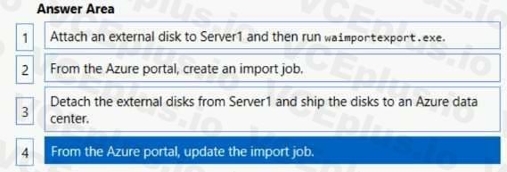 Microsoft AZ-104 image Question 224 84749 09262024195642000000