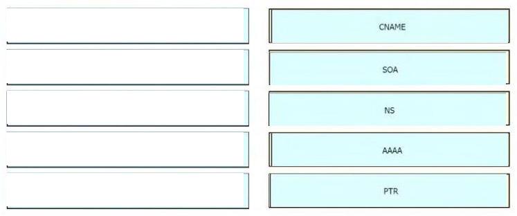 Cisco 200-301 image answer Question 37 110413 10072024124422000