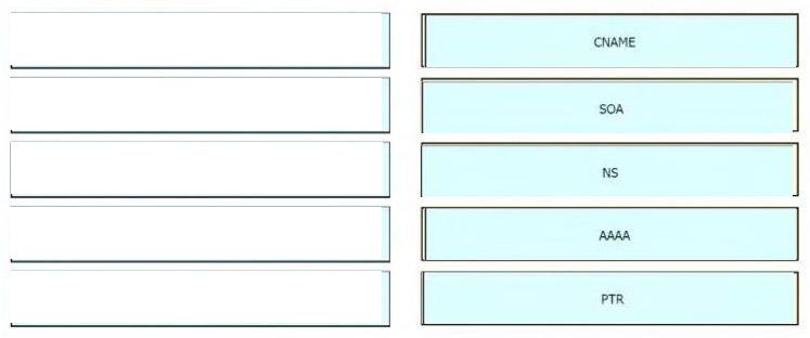 Cisco 200-301 image answer Question 37 110413 10072024124422000