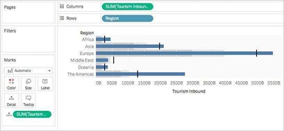 Tableau TDS-C01 image Question 55 explanation 76398 09232024004744000000