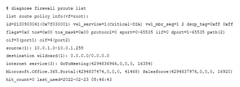 Fortinet NSE4_FGT-7.2 image Question 171 26244 09182024185939000000