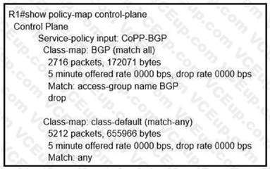 Cisco 300-410 image Question 15 110961 10072024005413000000