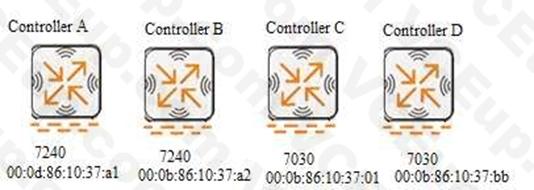 HP HPE6-A71 image Question 156 14466 09162024180649000000