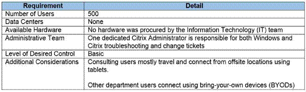 Citrix 1Y0-403 image Question 99 21592 09162024192746000000