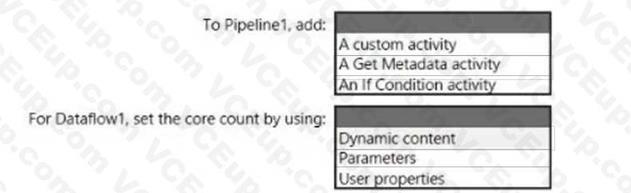 Question 245