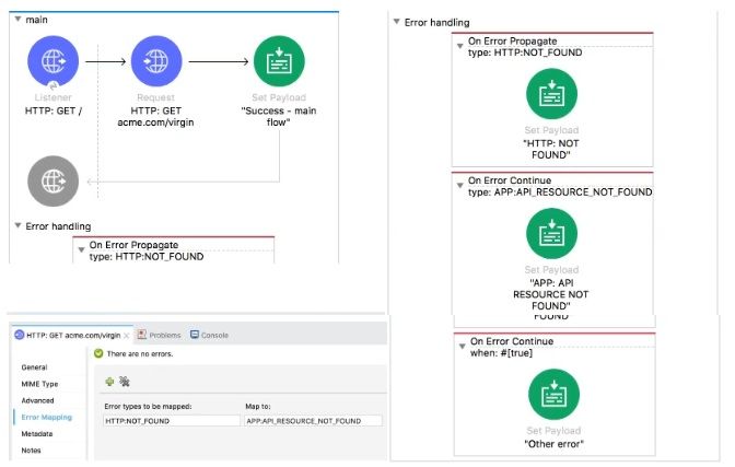 MuleSoft MCD - Level 1 image Question 60 52615 09182024213609000000