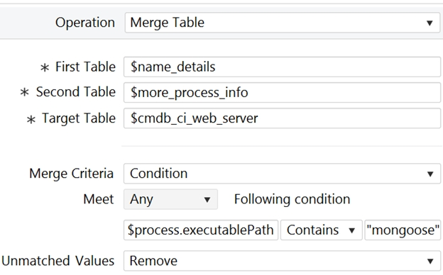 ServiceNow CIS-Discovery image Question 9 129803 11272024185420000000