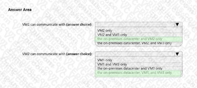 Question 62