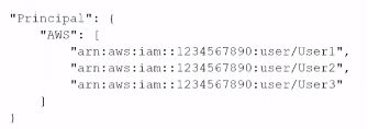 Amazon SCS-C02 image Question 75 7783 09162024005941000000