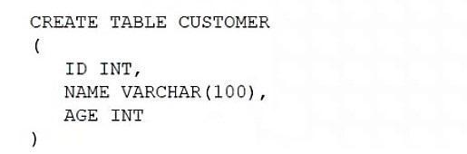 CompTIA DS0-001 image Question 16 95453 10022024175144000000