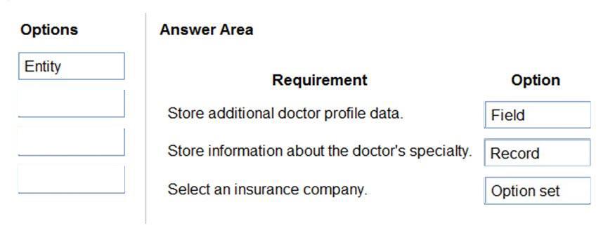 Microsoft PL-900 image answer Question 31 107554 10052024010822000