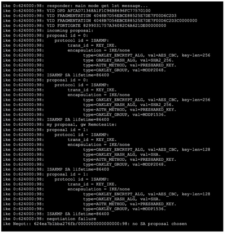 Fortinet NSE7_NST-7.2 image Question 36 27075 09182024190755000000