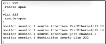 Cisco 350-401 image Question 304 115603 10102024232942000000