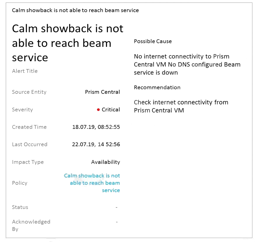 Nutanix NCP-MCA image Question 19 81609 09232024013028000000