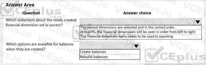 Question 127