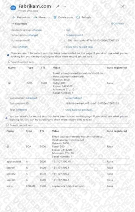 Microsoft AZ-700 image Question 57 87913 10022024015514000000