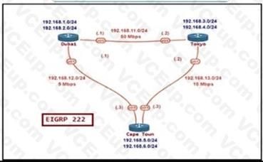 Cisco 300-410 image Question 464 111410 10072024005414000000
