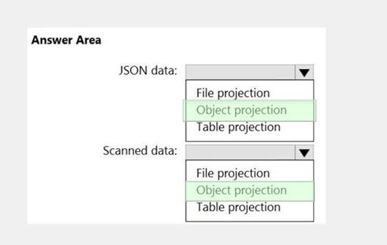 Microsoft AI-102 image answer Question 39 84001 09262024054204000