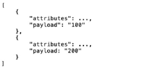 MuleSoft MCD - Level 1 image Question 108 52663 09182024213609000000