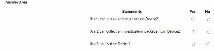 Microsoft MS-102 image Question 229 104126 10052024010458000