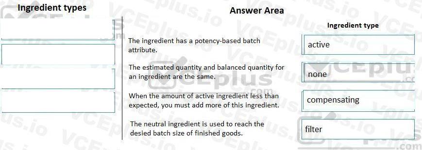 Microsoft MB-320 image answer Question 25 101905 10052024010019000