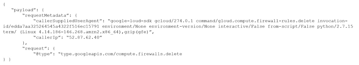 Palo Alto Networks PCCSE image Question 257 53721 09232024001133000000