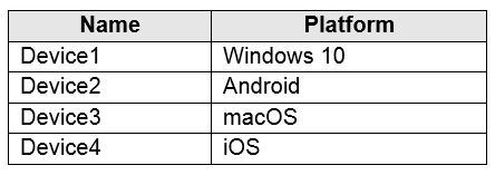 Microsoft MS-102 image Question 56 103992 10052024010457000000