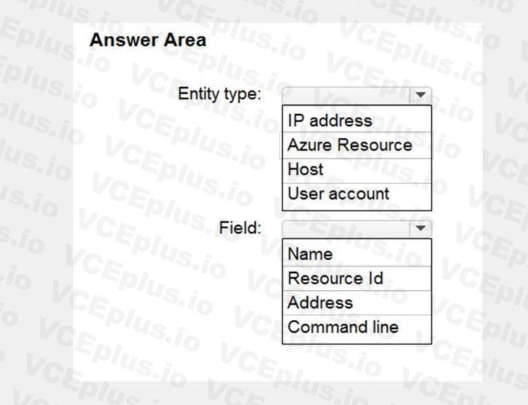 Microsoft SC-200 image Question 21 107835 10052024010847000