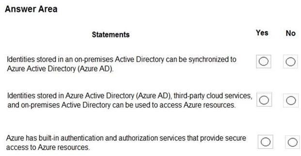 Microsoft AZ-900 image Question 74 88817 10022024015754000