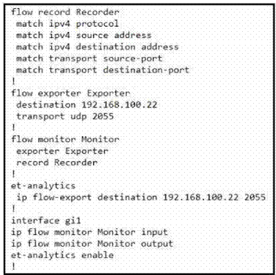 Cisco 350-401 image Question 285 115584 10102024232942000000
