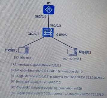 Huawei H12-811_V1.0 image Question 38 33613 09182024192851000000