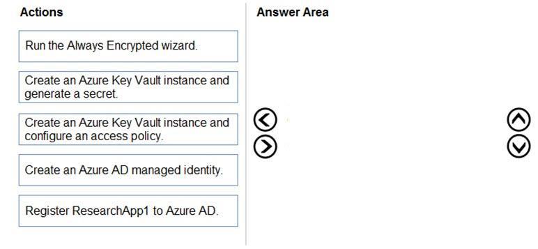 Microsoft DP-300 image Question 2 89827 10022024015907000