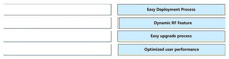 Cisco 200-301 image answer Question 13 110389 10072024124422000